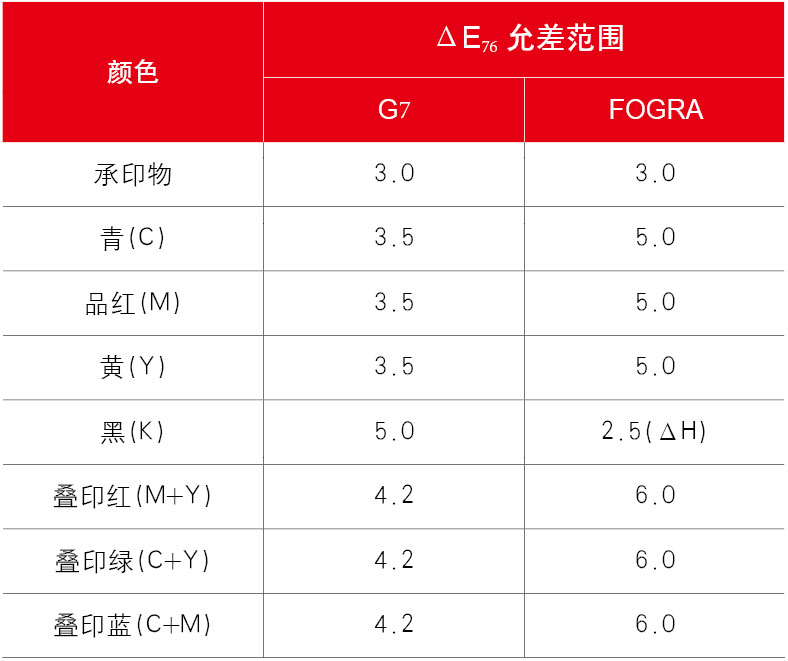 智慧教室設(shè)備功能 智慧教室設(shè)備功能