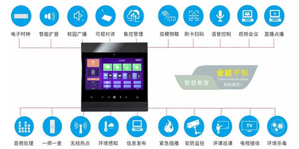 智慧教室操作：實(shí)現(xiàn)無(wú)感化，提升課堂教學(xué)的有限時(shí)間插圖4